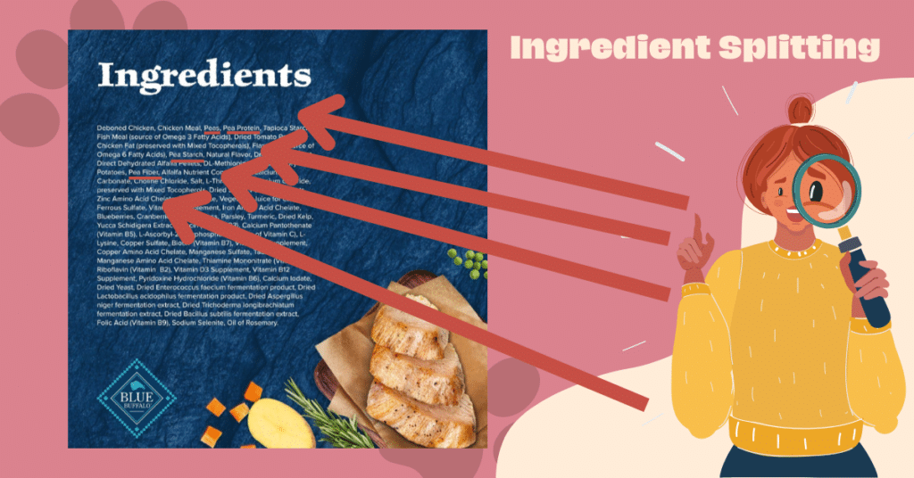 how to read a dog food nutrition label - ingredient splitting